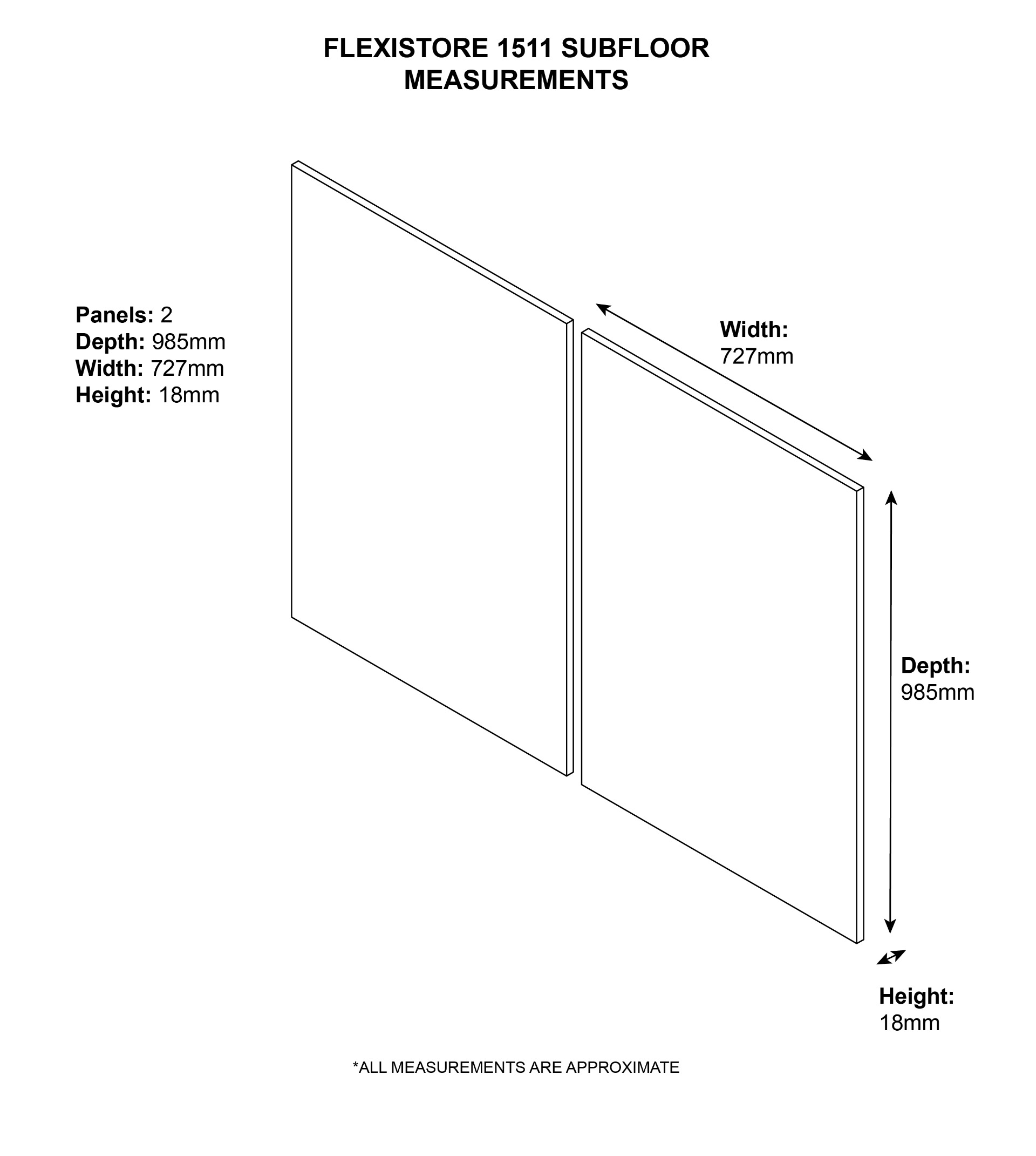 Flexistore 1511 Subfloor Dimensions